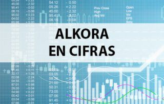 Alkora seguros. Alkora en cifras