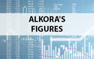 Alkora´s figures